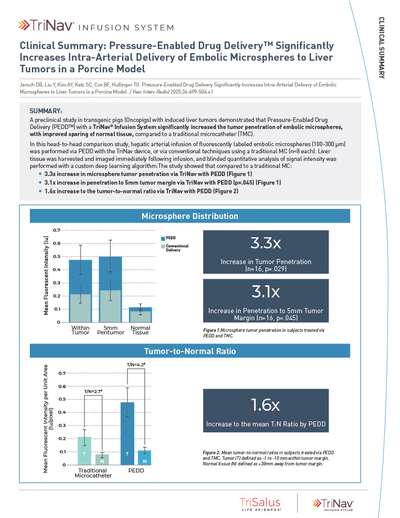 MKT-0547 Clinical Summary Jaroch Preclinical Embolic Microsphere Study