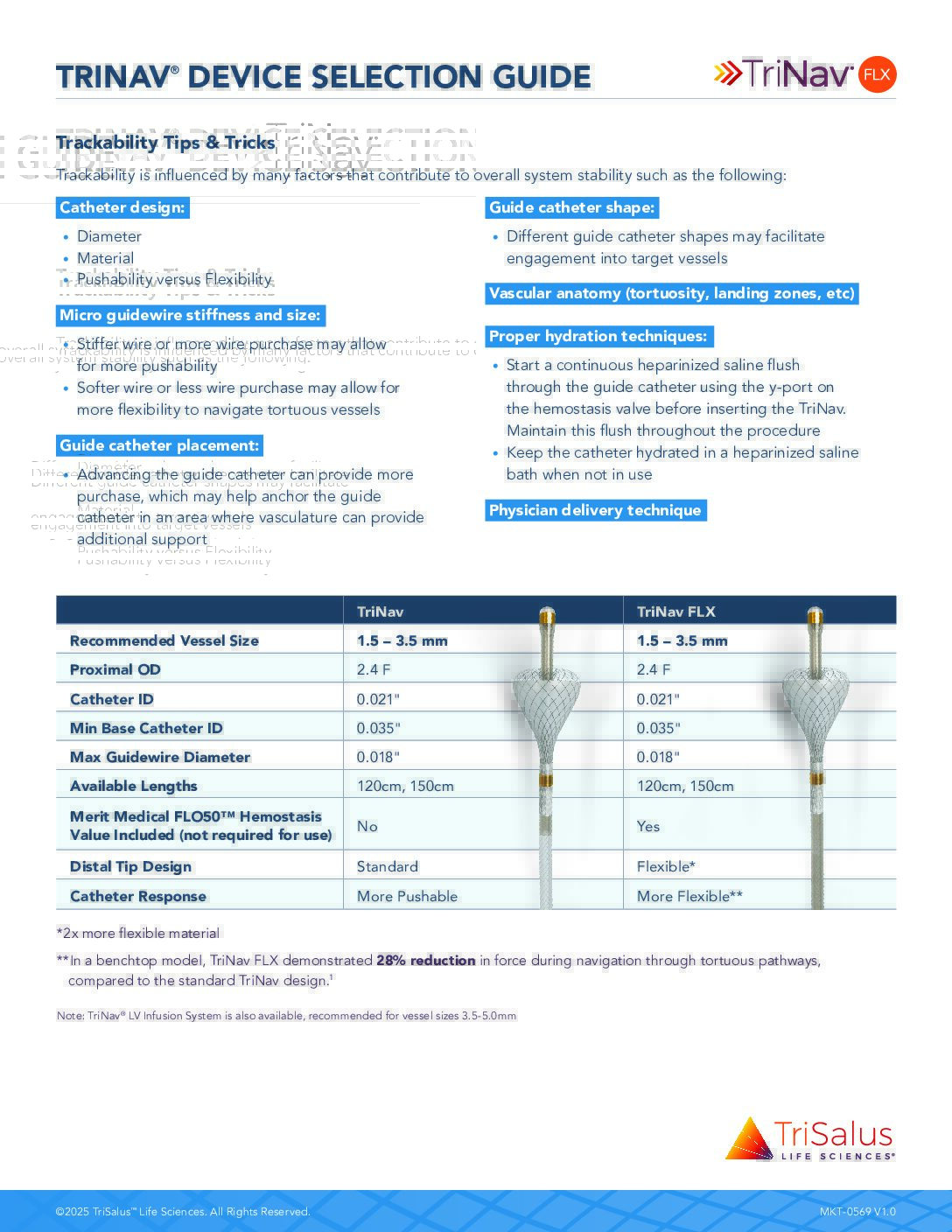 Image of the first page of the TriNav TriNav Device Selection Guide.
