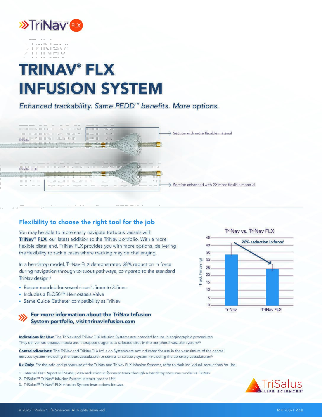 Image of the first page of the TriNav FLX Sell Sheet.